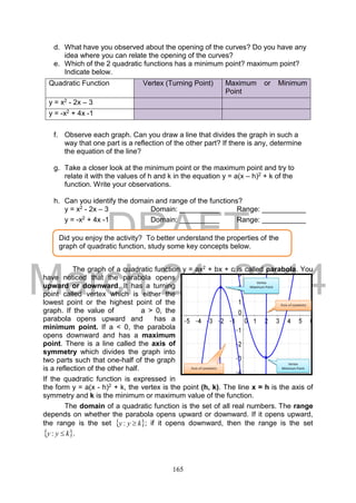 DRAFT
March 24, 2014
165
d. What have you observed about the opening of the curves? Do you have any
idea where you can relate the opening of the curves?
e. Which of the 2 quadratic functions has a minimum point? maximum point?
Indicate below.
f. Observe each graph. Can you draw a line that divides the graph in such a
way that one part is a reflection of the other part? If there is any, determine
the equation of the line?
g. Take a closer look at the minimum point or the maximum point and try to
relate it with the values of h and k in the equation y = a(x – h)2 + k of the
function. Write your observations.
h. Can you identify the domain and range of the functions?
y = x2 - 2x – 3 Domain: __________ Range: ___________
y = -x2 + 4x -1 Domain: __________ Range: ___________
The graph of a quadratic function y = ax2 + bx + c is called parabola. You
have noticed that the parabola opens
upward or downward. It has a turning
point called vertex which is either the
lowest point or the highest point of the
graph. If the value of a > 0, the
parabola opens upward and has a
minimum point. If a < 0, the parabola
opens downward and has a maximum
point. There is a line called the axis of
symmetry which divides the graph into
two parts such that one-half of the graph
is a reflection of the other half.
If the quadratic function is expressed in
the form y = a(x - h)2 + k, the vertex is the point (h, k). The line x = h is the axis of
symmetry and k is the minimum or maximum value of the function.
The domain of a quadratic function is the set of all real numbers. The range
depends on whether the parabola opens upward or downward. If it opens upward,
the range is the set  kyy : ; if it opens downward, then the range is the set
 kyy : .
Quadratic Function Vertex (Turning Point) Maximum or Minimum
Point
y = x2 - 2x – 3
y = -x2 + 4x -1
Did you enjoy the activity? To better understand the properties of the
graph of quadratic function, study some key concepts below.
Vertex
Maximum Point
Axis of symmetry
Vertex
Minimum PointAxis of symmetry
 