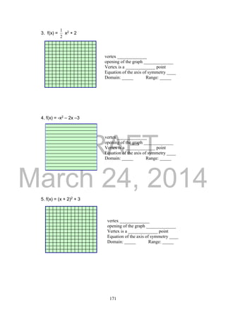 DRAFT
March 24, 2014
171
3. f(x) =
2
1
x2 + 2
4. f(x) = -x2 – 2x –3
5. f(x) = (x + 2)2 + 3
vertex _____________
opening of the graph _____________
Vertex is a _____________ point
Equation of the axis of symmetry ____
Domain: _____ Range: _____
vertex _____________
opening of the graph _____________
Vertex is a _____________ point
Equation of the axis of symmetry ____
Domain: _____ Range: _____
vertex _____________
opening of the graph _____________
Vertex is a _____________ point
Equation of the axis of symmetry ____
Domain: _____ Range: _____
 