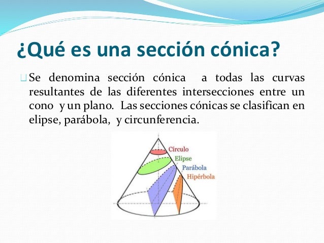 Matemáticas, secciones cónicas