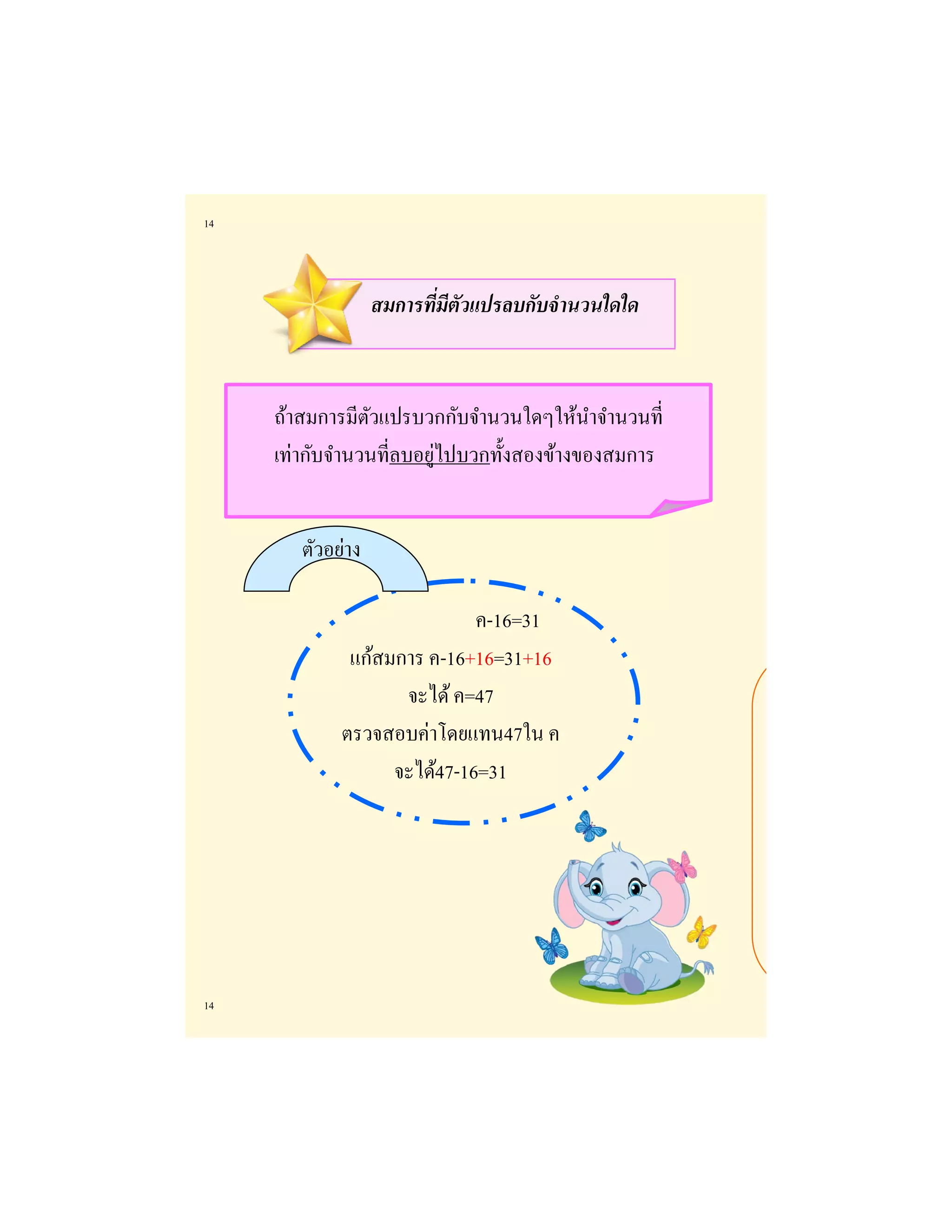 14 
14 
ค-16=31 
แก้สมการ ค-16+16=31+16 
จะได้ ค=47 
ตรวจสอบค่าโดยแทน47ใน ค 
จะได้47-16=31 
สมการที่มีตัวแปรลบกับจานวนใดใด 
ถ้าสมการมีตัวแปรบวกกับจานวนใดๆให้นาจานวนที่ เท่ากับจานวนที่ลบอยู่ไปบวกทั้งสองข้างของสมการ 
ตัวอย่าง  