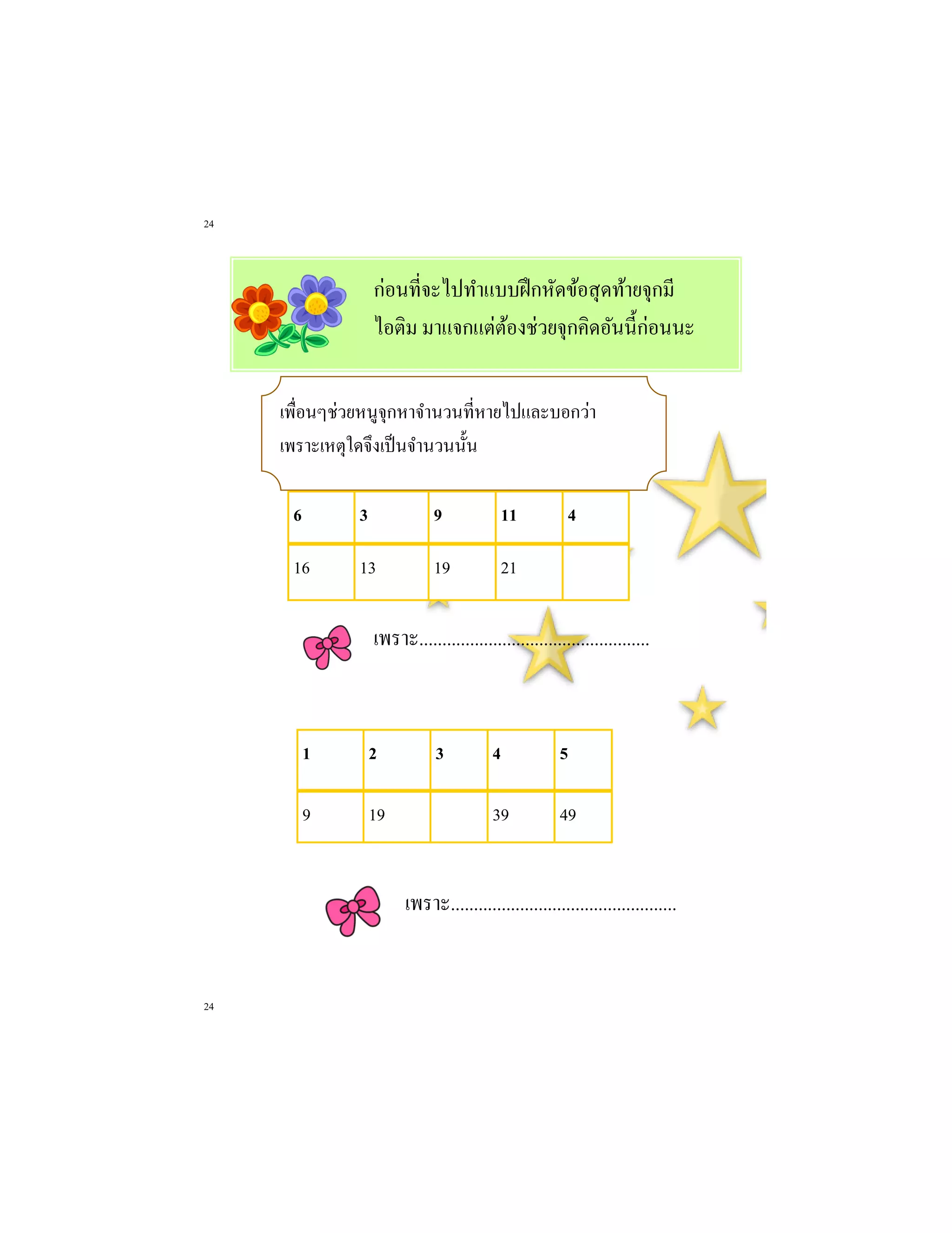 24 
24 
ก่อนที่จะไปทาแบบฝึกหัดข้อสุดท้ายจุกมี ไอติม มาแจกแต่ต้องช่วยจุกคิดอันนี้ก่อนนะ 
เพื่อนๆช่วยหนูจุกหาจานวนที่หายไปและบอกว่า 
เพราะเหตุใดจึงเป็นจานวนนั้น 
6 
3 
9 
11 
4 
16 
13 
19 
21 
1 
2 
3 
4 
5 
9 
19 
39 
49 
เพราะ.................................................. 
เพราะ.................................................  