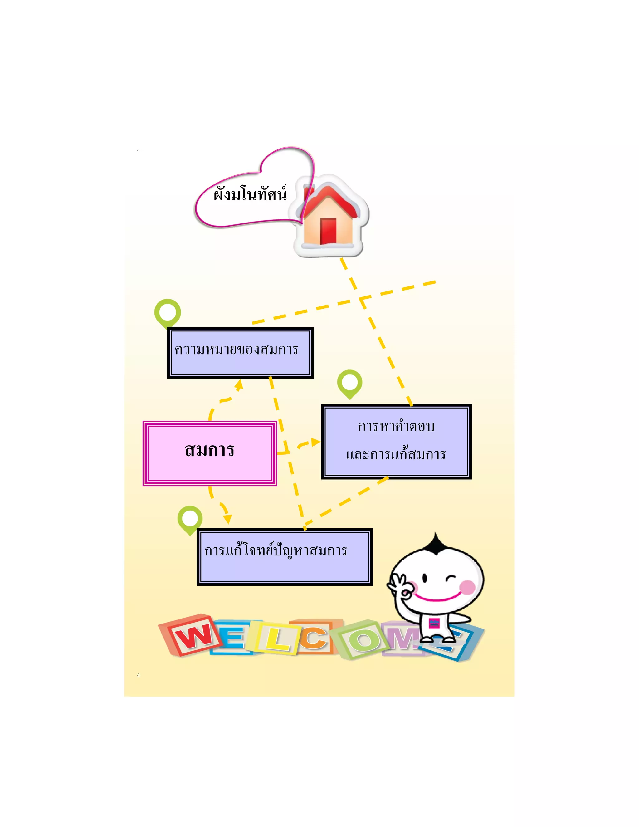 4 
4 
สมการ 
ผังมโนทัศน์ 
การหาคาตอบ และการแก้สมการ 
ความหมายของสมการ 
การแก้โจทย์ปัญหาสมการ  