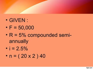 Accumulation of Money | PPT