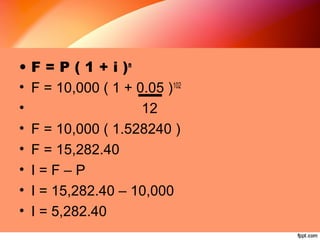 Accumulation of Money | PPT