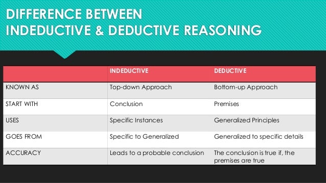 the difference between deductive and inductive approaches is that
