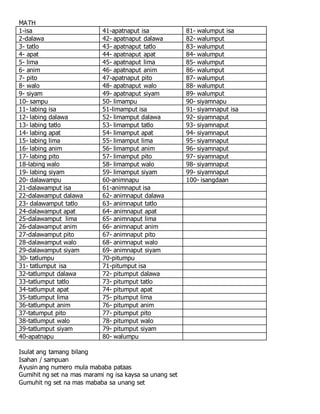 MATH
1-isa 41-apatnaput isa 81- walumput isa
2-dalawa 42- apatnaput dalawa 82- walumput
3- tatlo 43- apatnaput tatlo 83- walumput
4- apat 44- apatnaput apat 84- walumput
5- lima 45- apatnaput lima 85- walumput
6- anim 46- apatnaput anim 86- walumput
7- pito 47-apatnaput pito 87- walumput
8- walo 48- apatnaput walo 88- walumput
9- siyam 49- apatnaput siyam 89- walumput
10- sampu 50- limampu 90- siyamnapu
11- labing isa 51-limamput isa 91- siyamnaput isa
12- labing dalawa 52- limamput dalawa 92- siyamnaput
13- labing tatlo 53- limamput tatlo 93- siyamnaput
14- labing apat 54- limamput apat 94- siyamnaput
15- labing lima 55- limamput lima 95- siyamnaput
16- labing anim 56- limamput anim 96- siyamnaput
17- labing pito 57- limamput pito 97- siyamnaput
18-labing walo 58- limamput walo 98- siyamnaput
19- labing siyam 59- limamput siyam 99- siyamnaput
20- dalawampu 60-animnapu 100- isangdaan
21-dalawamput isa 61-animnaput isa
22-dalawamput dalawa 62- animnaput dalawa
23- dalawamput tatlo 63- animnaput tatlo
24-dalawamput apat 64- animnaput apat
25-dalawamput lima 65- animnaput lima
26-dalawamput anim 66- animnaput anim
27-dalawamput pito 67- animnaput pito
28-dalawamput walo 68- animnaput walo
29-dalawamput siyam 69- animnaput siyam
30- tatlumpu 70-pitumpu
31- tatlumput isa 71-pitumput isa
32-tatlumput dalawa 72- pitumput dalawa
33-tatlumput tatlo 73- pitumput tatlo
34-tatlumput apat 74- pitumput apat
35-tatlumput lima 75- pitumput lima
36-tatlumput anim 76- pitumput anim
37-tatumput pito 77- pitumput pito
38-tatlumput walo 78- pitumput walo
39-tatlumput siyam 79- pitumput siyam
40-apatnapu 80- walumpu
Isulat ang tamang bilang
Isahan / sampuan
Ayusin ang numero mula mababa pataas
Gumihit ng set na mas marami ng isa kaysa sa unang set
Gumuhit ng set na mas mababa sa unang set
 