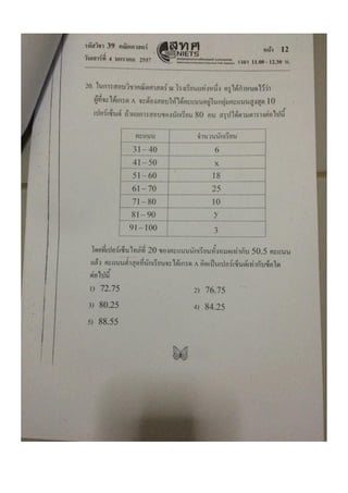 ?????? 7 ????????? ??????????