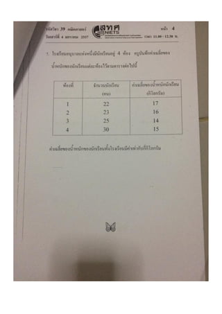?????? 7 ????????? ??????????