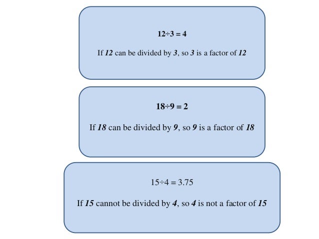 Math6 Chapter 3 Factors