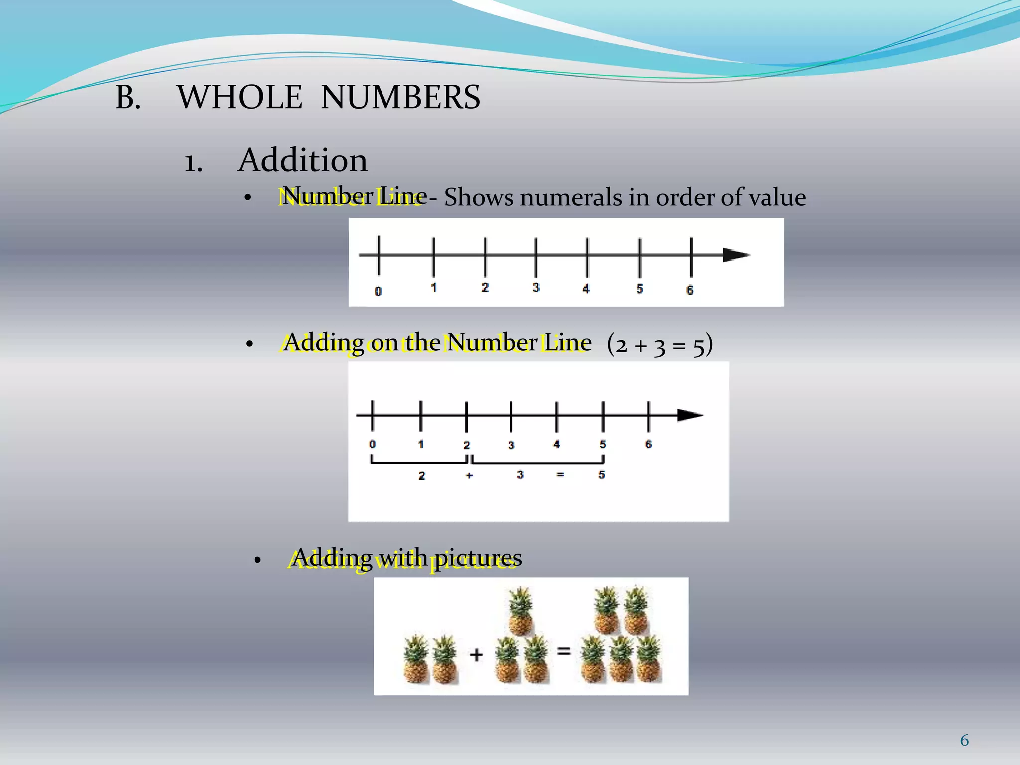 6
• Number Line - Shows numerals in order of value
• Adding on the Number Line (2 + 3 = 5)
• Adding with pictures
B. WHOLE NUMBERS
1. Addition
Number Line
Adding on the Number Line
Adding with pictures
 