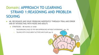 Domain: APPROACH TO LEARNING
STRAND 1:REASONING AND PROBLEM
SOLVING
 A8: RECOGNIIZE AND SOLVE PROBLEMS INDEPENTLY THROUGH TRIAL AND ERROR
AND BY INTERACTING WITH PEERS AND ADULTS
 STRATEGIES : 48 months or order
1. ENCOURAGING CHILD TO TRY NEW APPROACHES WITHOUT INTERVENING (pg. 10)
2. TALKING WITH CHILD ABOUT ACTIVIES AND PLANS (pg. 8)
 