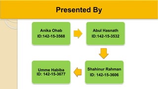 Presented By
Anika Ohab
ID:142-15-3568
Abul Hasnath
ID:142-15-3532
Umme Habiba
ID: 142-15-3677
Shahinur Rahman
ID: 142-15-3606
 