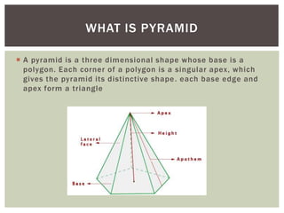 What Is A Pyramid In Math