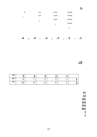 )5
1-1 ‫ح‬2-2 ‫ح‬3-4 ‫ح‬4-5 ‫ح‬5-10 ‫ح‬6-‫ح‬ ‫ح‬
5:(
12345×××
113579×××
2246810×××
16
26
110
210
235
150
2‫ح‬
1‫ح‬
12
* ** *** ****
** *** ****1 ‫ح‬
*** ****2 ‫ح‬
****3 ‫ح‬
4 ‫ح‬
 