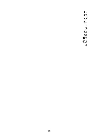 16
26
36
19
1‫ن‬
3‫ن‬
29
39
230
367
2‫ن‬
16
 