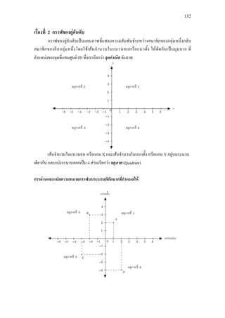 132
เรื่องที่ 2 กราฟของคูอันดับ
กราฟของคูอันดับเปนแผนภาพที่แสดงความสัมพันธระหวางสมาชิกของกลุมหนึ่งกลับ
สมาชิกของอีกกลุมหนึ่งโดยใชเสนจํานวนในแนวนอนหรือแนวตั้ง ใหตัดกันเปนมุมฉาก ที่
ตําแหนงของจุดที่แทนศูนย (0) ซึ่งเราเรียกวา จุดกําเนิด ดังภาพ
เสนจํานวนในแนวนอน หรือแกน X และเสนจํานวนในแนวตั้ง หรือแกน Y อยูบนระนาบ
เดียวกัน และแบงระนาบออกเปน 4 สวนเรียกวา จตุภาค (Quadrant)
การอานและแปลความหมายกราฟบนระนาบพิกัดฉากที่กําหนดให
 
