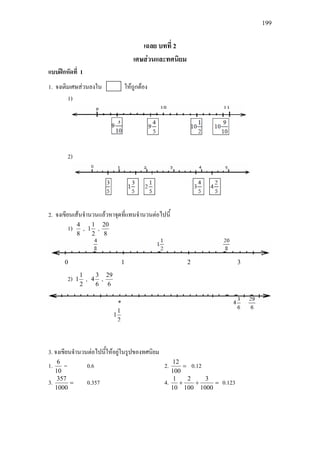 199
เฉลย บทที่ 2
เศษสวนและทศนิยม
แบบฝกหัดที่ 1
1. จงเติมเศษสวนลงใน ใหถูกตอง
1)
2)
2. จงเขียนเสนจํานวนแลวหาจุดที่แทนจํานวนตอไปนี้
1)
8
4
,
2
1
1 ,
8
20
2)
2
1
1 ,
6
3
4 ,
6
29
3. จงเขียนจํานวนตอไปนี้ใหอยูในรูปของทศนิยม
1.
10
6
= 0.6 2. =
100
12
0.12
3. =
1000
357
0.357 4. =++
1000
3
100
2
10
1
0.123
*
2
1
1
0 1 2 3
 