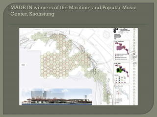 Math. in architecture | PDF