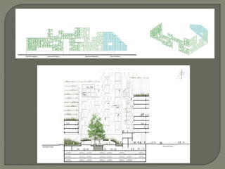 Math. in architecture | PDF