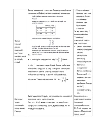 Эхлэл
5 минут
(өмнөх
мэдлэгийг
илрүүлэх,
сэргээх, шинэ
хичээлийн
суурь)
Зарим мэдээллийг хүснэгт хэлбэрээр илэрхийлэх нь
тохиромжтой байдаг талаар жишээ гаргаж ярилцах
Ж1:
Ж2: Векторын координатыг бид
x
a
y
 
  
 
эсвэл
( , )a x y гэж тэмдэглэдэг. Эхний бичлэг нь багана
хэлбэрийн, хоёрдахь нь мөр хэлбэрийн матрицаар
илэрхийлсэн байна. Бид 9-р ангидаа багана
хэлбэрийн бичлэгээр нь бичиж заншсан билээ.
Матрицыг Том үсгээр нэрлэдэг. Ж:
1 3
2 7
A
 
  
 
гм.
 Хүснэгтийн мөр
баганын тоо, тоон
мэдээлэл бүхий
хэсгийн мөр,
баганын тоог
сурагчдаар
хэлүүлнэ.
Ж: хүснэгт 4 мөр, 3
баганатай байна.
Түүнийг 4х3
хэмжээтэй хүснэгт
гэж хэлж болно.
 Өмнөх хүснэгт ба
матриц хэлбэрээр
бичсэн
бичиглэлийг
дэлгэцээр
харуулж ярилцах
 Векторын
координатыг
багана хэлбэрээр
бичсэн нь ( 2 1 )
хэмжээст матриц,
харин мөр
хэлбэрээр бичсэн
нь (1 2)
хэмжээст матриц
юм.
Матрицыг
таних,
хэмжээсийг
хэлэх дасгал
2 минут
Сурагчдад төрөл бүрийн матриц харуулж, хэмжээсийг
дохиогоор нэгэн зэрэг хэлүүлэх
Энд: тоог (1 1) хэмжээст матриц гэж үзэж болно.
Матрицийн элементүүд сөрөг, бутархай тоо, тэг гм
янз бүр байж болно.
Багш дохио өгч,
сурагчид нэгэн зэрэг
матрицын
хэмжээсийг хэлнэ.
Ж: 1-ийг харьцах нэг
гэх мэт. Мөрийн тоог
эхэнд хэлэх!
 