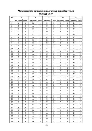 Math 2019 (1) эеш мат | PDF