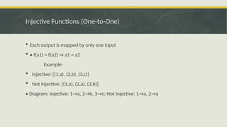 Math-203-Theory of Sets-Set Functions.pptx