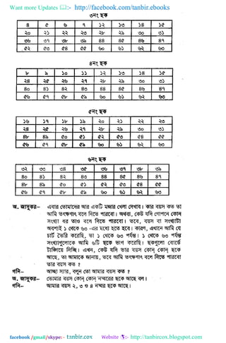 Want more Updates  http://facebook.com/tanbir.ebooks
facebook /gmail/skype: - http://tanbircox.blogspot.com
 