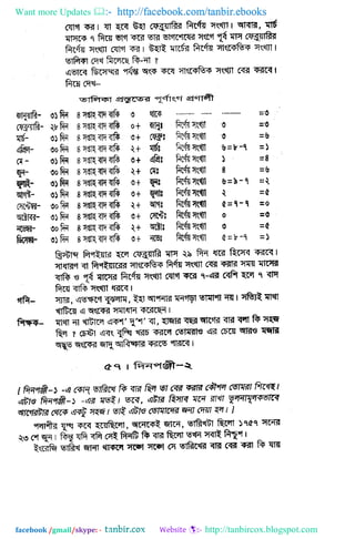 Want more Updates  http://facebook.com/tanbir.ebooks
facebook /gmail/skype: - http://tanbircox.blogspot.com
 