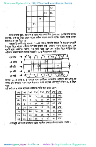 Want more Updates  http://facebook.com/tanbir.ebooks
facebook /gmail/skype: - http://tanbircox.blogspot.com
 