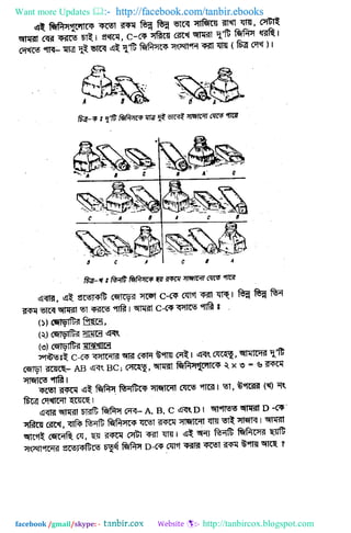 Want more Updates  http://facebook.com/tanbir.ebooks
facebook /gmail/skype: - http://tanbircox.blogspot.com
 