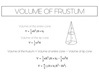 VOLUME OF FRUSTUM
Volume of the entire cone
Volume of the tip cone
Volume of the frustum = Volume of entire cone – Volume of tip cone
 