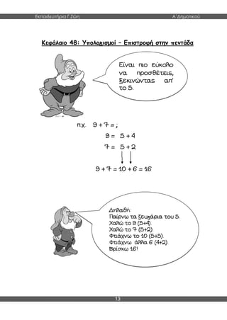 Εκπαιδευτήρια Γ.Ζώη Α΄Δημοτικού
13
Κεφάλαιο 48: Υπολογισμοί – Επιστροφή στην πεντάδα
π.χ. 9 + 7 = ;
9 = 5 + 4
7 = 5 + 2
9 + 7 = 10 + 6 = 16
Είναι πιο εύκολο
να προσθέτεις,
ξεκινώντας απ΄
το 5.
Δηλαδή:
Παίρνω τα ζευγάρια του 5.
Χαλώ το 9 (5+4).
Χαλώ το 7 (5+2).
Φτιάχνω το 10 (5+5).
Φτιάχνω άλλα 6 (4+2).
Βρίσκω 16!
 