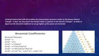 Al-Karaji tried to deal with this problem by constructing a structure similar to the famous Pascal’s
Triangle – in fact, we may assert that Karaji’s table is a pioneer to the Pascal’s Triangle! – in order to
figure out the binomial coefficient as we go higher up the power of a binomial
 
