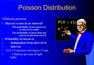 Poisson Distribution
⚫Poisson process:
⚫ Discrete events in an ‘interval’
– The probability of one success in
an interval is stable
– The probability of more than one
success in this interval is 0
⚫ Probability of success is
⚫ Independent from interval to
⚫ Interval
⚫ E.G. # Customers arriving in 15 min
⚫ # Defects per case of light
bulbs
P X x
x
x
( |
!
= 


e-
 