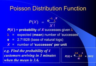 Poisson Distribution Function
P(X ) = probability of X successes given 
 = expected (mean) number of ‘successes’
e = 2.71828 (base of natural logs)
X = number of ‘successes’ per unit
P X
X
X
( )
!
= 
−
e
e.g. Find the probability of 4
customers arriving in 3 minutes
when the mean is 3.6.
P(X) = e
-3.6
3.6
4!
4
= .1912
 