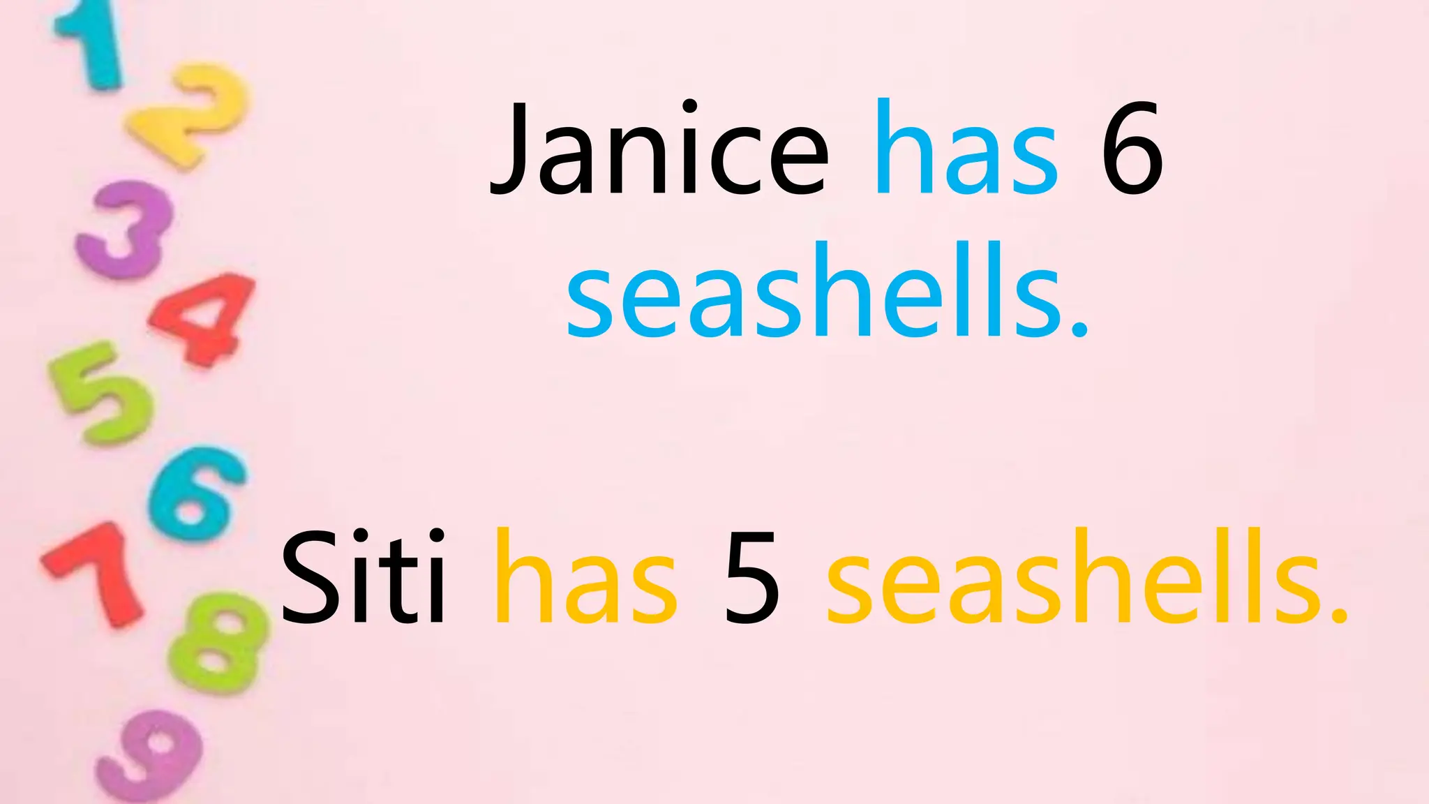 Janice has 6
seashells.
Siti has 5 seashells.
 