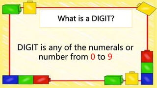 DIGIT is any of the numerals or
number from 0 to 9