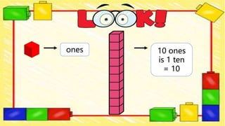 ones 10 ones
is 1 ten
= 10