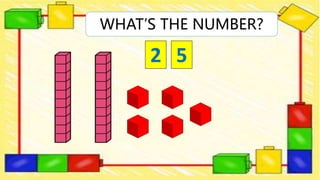 WHAT’S THE NUMBER?
2 5