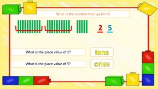 What is the number that we form?
What is the place value of 2?
What is the place value of 5?