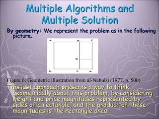 Nabutovsky Math mathematicianfamouspersonwhodiscovered.ppt