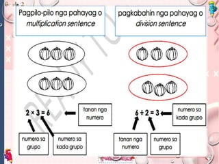 Mathematics and fun Activities Grade 2 Class | PPTX