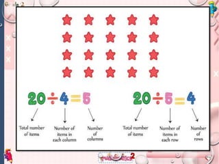 Mathematics and fun Activities Grade 2 Class | PPTX