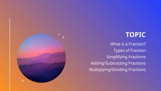 Comprehensive Guide to Understanding and Working with Fractions in Math ...