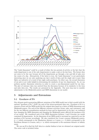 The "sushi dimension" could be a result of either the two periods of activity or the fact that the
sushi department is one of the only departments to make a sale at the late hour. The former does
not seem to be the case because all of the departments go through a rise and fall of sales over
the course of a day. Alternatively, if the latter is true, the “sushi dimension” is not particularly
interesting since we are only analyzing one day’s worth of data and the single sale is more than
likely not indicative of a trend of late night sushi purchases. In either case, the second dimension
of our plot is not really helpful in determining the similarity of any two departments. So, we can
perform another dimension reduction in order to create a one-dimensional model for our data.
The plot of customer data was omitted from the discussion because of its similarity to the item
and sales data sets. The results are presented in the Appendix. Our next step was to consider
adjustments to the Minkowski powers and MDS dimensions in our model.
5 Adjustments and Extensions
5.1 Goodness of Fit
Our ultimate goal in generating diﬀerent variations of the MDS model was to ﬁnd a model with the
optimal "goodness of ﬁt," (GoF) for each of the above-mentioned data sets. Goodness of ﬁt is a
measure of how well the MDS model ﬁts the original data based on a choice of MDS dimensions and
Minkowski powers. For each of the diﬀerent customer activities (items, sales, and customers), and
for the two diﬀerent normalization methods by hour and by department (or by day), we evaluated
how changing the MDS dimension and changing the Minkowski power aﬀected the goodness of ﬁt
of our model. We considered each of the MDS dimensions between 1 and 9 because our model
contained 10 departments. As the dimension of our MDS model is increased we expected to see the
goodness of ﬁt increase accordingly. We also considered the 3 most common Minkowski powers,
p = 1 which corresponds to the Manhattan distance or 1-norm, p = 2 which corresponds to the
Euclidean distance or 2-norm, and p = ∞ which corresponds to the maximum distance or inﬁnity
norm.
We can use R to ﬁnd the GoF data in a similar fashion to how we obtained our original model.
The entire code is included below:
11
 