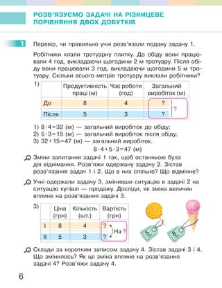 6
РОЗВ’ЯЗУЄМО ЗАДАЧІ НА РІЗНИЦЕВЕ
ПОРІВНЯННЯ ДВОХ ДОБУТКІВ
1 Перевір, чи правильно учні розв’язали подану задачу 1.
Робітники клали тротуарну плитку. До обіду вони працю-
вали 4 год, викладаючи щогодини 2 м тротуару. Після обі-
ду вони працювали 3 год, викладаючи щогодини 5 м тро-
туару. Скільки всього метрів тротуару виклали робітники?
1) Продуктивність
праці (м)
Час роботи
(год)
Загальний
виробіток (м)
До 8 4 ?
Після 5 3 ?
?
1) 8.4=32 (м) — загальний виробіток до обіду;
2) 5.3=15 (м) — загальний виробіток після обіду;
3) 32+15=47 (м) — загальний виробіток.
8.4+5.3=47 (м)
Зміни запитання задачі 1 так, щоб останньою була
дія віднімання. Розв’яжи одержану задачу 2. Зістав
розв’язання задач 1 і 2. Що в них спільне? Що відмінне?
Учні одержали задачу 3, змінивши ситуацію в задачі 2 на
ситуацію купівлі — продажу. Досліди, як зміна величин
вплине на розв’язання задачі 3.
3) Ціна
(грн)
Кількість
(шт.)
Вартість
(грн)
І 8 4 ?
ІІ 5 3 ?
На ?
Склади за коротким записом задачу 4. Зістав задачі 3 і 4.
Що змінилось? Як ця зміна вплине на розв’язання
задачі 4? Розв’яжи задачу 4.
1
 
