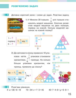 15
РОЗВ’ЯЗУЄМО ЗАДАЧІ
1 Доповни короткий запис і схеми до задач. Розв’яжи задачу.
1) У Миколи 30 іграшок.
1
5
усіх іграшок ста-
новлять моделі машинок. Хлопчик розмі-
стив моделі машинок на двох полицях,
порівну на кожній. Скільки моделей ма-
шинок на кожній полиці?
І — ?
порівну ?,
1
від
ІІ — ?
— ?
?
2
?
?
2) До квіткового кіоску привезли 18 упа-
ковок квітів.
1
3
упаковок становили
хризантеми,
1
6
— троянди. На скільки
більше упаковок хризантем, ніж
троянд, привезли до кіоску?
?
??
Хр. — ?, від
Тр. — ?, від
На ?
2 Розв’яжи рівняння.
4.a+36=6.10 72–54:c=7.3+45 42:7.4:8+y=6.8:1
1
— ?
— ?
?
2
 