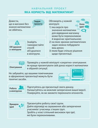 18
Н авчал ь н и й про є кт
Яка користь від математики?
Довести,
що в магазині без
знання математики
не обійтись.
Задум
проєкту
Знайдіть
і використайте
спосіб
об’єднатися
в мінігрупи.
Об’єднання
в  мінігрупи
Коло
ідей
Обговоріть у кожній
мінігрупі:
1) яка версія про
значення математики
для відвідання магазину
може бути переконливою
й водночас оригінальною;
2) на яких зразках математичних
задач можна побудувати
ваш доказ;
3) яким буде спільне рішення
щодо презентації.
Підготуйтесь до презентації свого доказу.
Налаштуйтесь на можливі заперечення вашої версії.
Поміркуйте, як ви зможете переконати опонентів.
Робота
в мінігрупах
Презентуйте роботу своєї групи.
Дайте відповіді на зауваження або заперечення
учасників і учасниць з інших груп.
Зробіть у класі спільний висновок про ідеї,
які були переконливими.
Ярмарок
ідей
Проведіть у кожній мінігрупі «секретне» опитування:
як краще презентувати свій доказ користі математики
в обраній ситуації.
Опитування
Не забувайте, що вашими помічниками
в оформленні презентації можуть бути
технічні засоби.
 