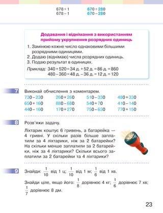 23
Додавання і віднімання з використанням
прийому укрупнення розрядних одиниць
1. Замінюю кожне число однаковими більшими
розрядними одиницями.
2. Додаю (віднімаю) числа розрядних одиниць.
3. Подаю результат в одиницях.
Приклад: 340+520=34 д.+52 д.=86 д.=860
480–360=48 д.–36 д.=12 д.=120
7 Виконай обчислення з коментарем.
730–230 260+260 510–330 480+330
650+160 880–680 540+70 410–140
440–160 170+270 750–630 770+150
8 Розв’яжи задачу.
Ліхтарик коштує 6 гривень, а батарейка —
4 гривні. У скільки разів більше запла-
тили за 4 ліхтарики, ніж за 2 батарейки?
На скільки менше заплатили за 2 батарей-
ки, ніж за 4 ліхтарики? Скільки всього за-
платили за 2 батарейки та 4 ліхтарики?
9 Знайди:
1
10
від 1 ц;
1
10
від 1 м;
1
6
від 1 хв.
Знайди ціле, якщо його:
1
8
дорівнює 4 кг;
1
6
дорівнює 7 хв;
1
7
дорівнює 8 дм.
7
8
9
678+1 670+280
678–1 670–280
 