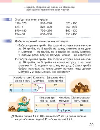 29
6 Знайди значення виразів.
190+570 310–220 320–150
674–4 322–300 650 260
670+180 730+270 800–130
234–30 630–360 150+450
7 Добери короткий запис до кожної задачі.
1) Бабуся сушила гриби. На короткі мотузки вона наниза-
ла 20 грибів, по 5 грибів на кожну мотузку, а на дов-
гі мотузки — 16 грибів, по 8 грибів на кожну мотузку.
У скільки разів довгих мотузок менше, ніж коротких?
2) Бабуся сушила гриби. На короткі мотузки вона наниза-
ла 20 грибів, по 5 грибів на кожну мотузку, а на довгі
мотузки — 16, порівну на кожну мотузку. Скільки грибів
бабуся нанизала на кожну довгу мотузку, якщо довгих
мотузок у 2 рази менше, ніж коротких?
Кількість гри-
бів на 1 мот.
Кількість
мотузок
Загальна кіль-
кість грибів
К. 5 ? 20
Д. 8 ? 16
У ?
Кількість гри-
бів на 1 мот.
Кількість
мотузок
Загальна кіль-
кість грибів
К. 5 ? 20
Д. ? ?, у 2 р. м. 16
Зістав задачі 1 і 2. Що змінилось? Як ця зміна вплине
на розв’язання задач? Розв’яжи задачі 1 і 2.
6
7
задачі, обернені до задач на різницеве
або кратне порівняння двох часток
 